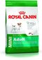 Royal Canin Mini Adult для собак мелких пород, 4 кг